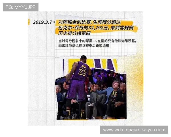 幕后故事：詹姆斯41岁仍保持场均25+8+8的传奇数据表现